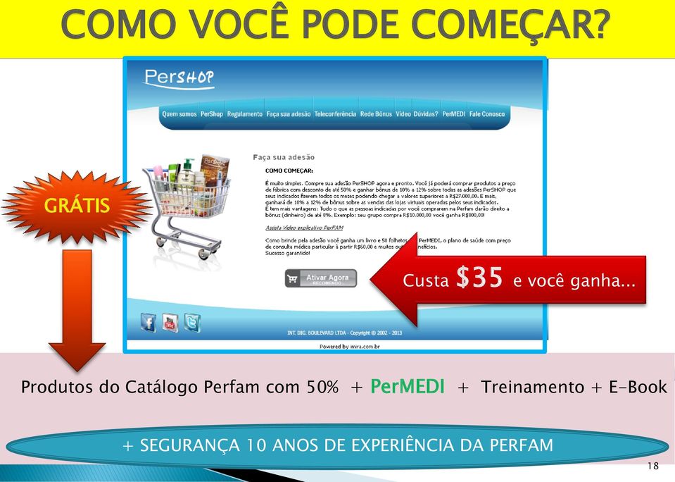 .. Produtos do Catálogo Perfam com 50% +