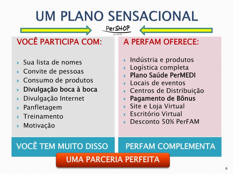 Logística completa Plano Saúde PerMEDI Locais de eventos Centros de Distribuição Pagamento de Bônus