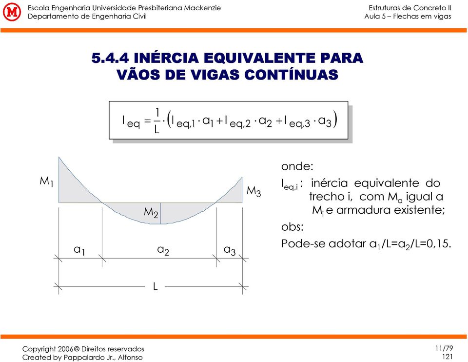 I eq,i : inércia equivalente do trecho i, com a igual a i e