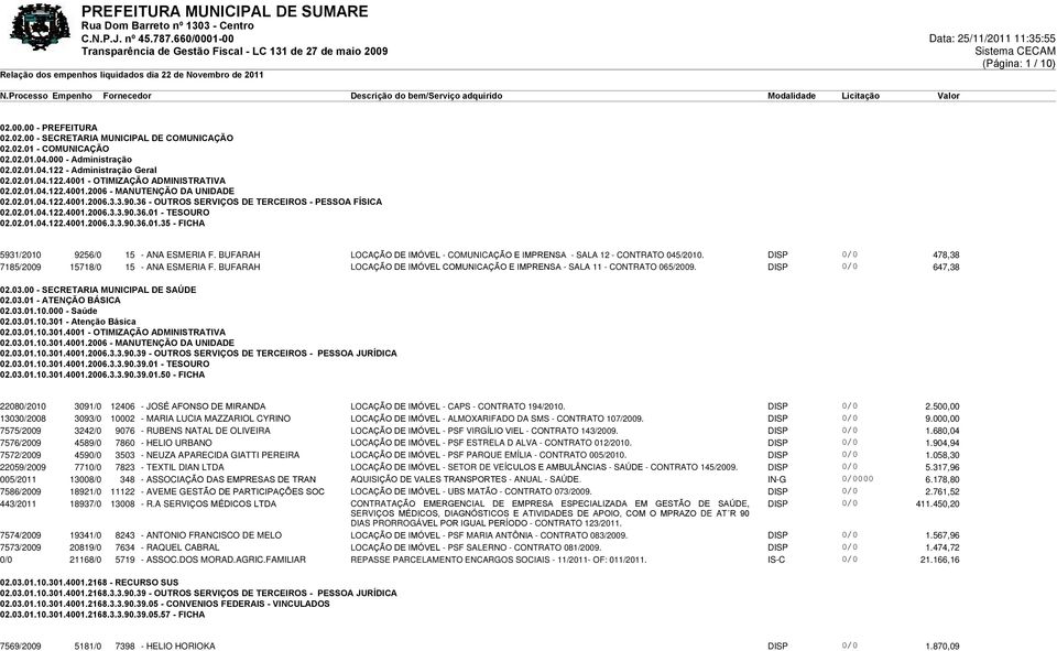 3.90.36 - OUTROS SERVIÇOS DE TERCEIROS - PESSOA FÍSICA 02.02.01.04.122.4001.2006.3.3.90.36.01 - TESOURO 02.02.01.04.122.4001.2006.3.3.90.36.01.35 - FICHA 5931/2010 9256/0 15 - ANA ESMERIA F.