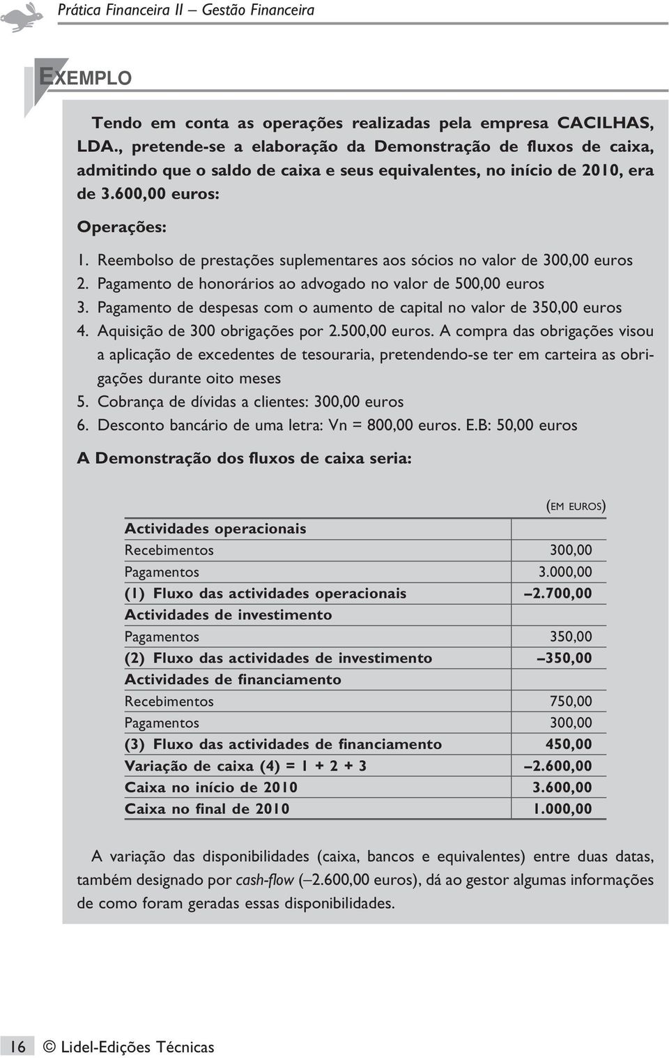 Reembolso de prestações suplementares aos sócios no valor de 300,00 euros 2. Pagamento de honorários ao advogado no valor de 500,00 euros 3.