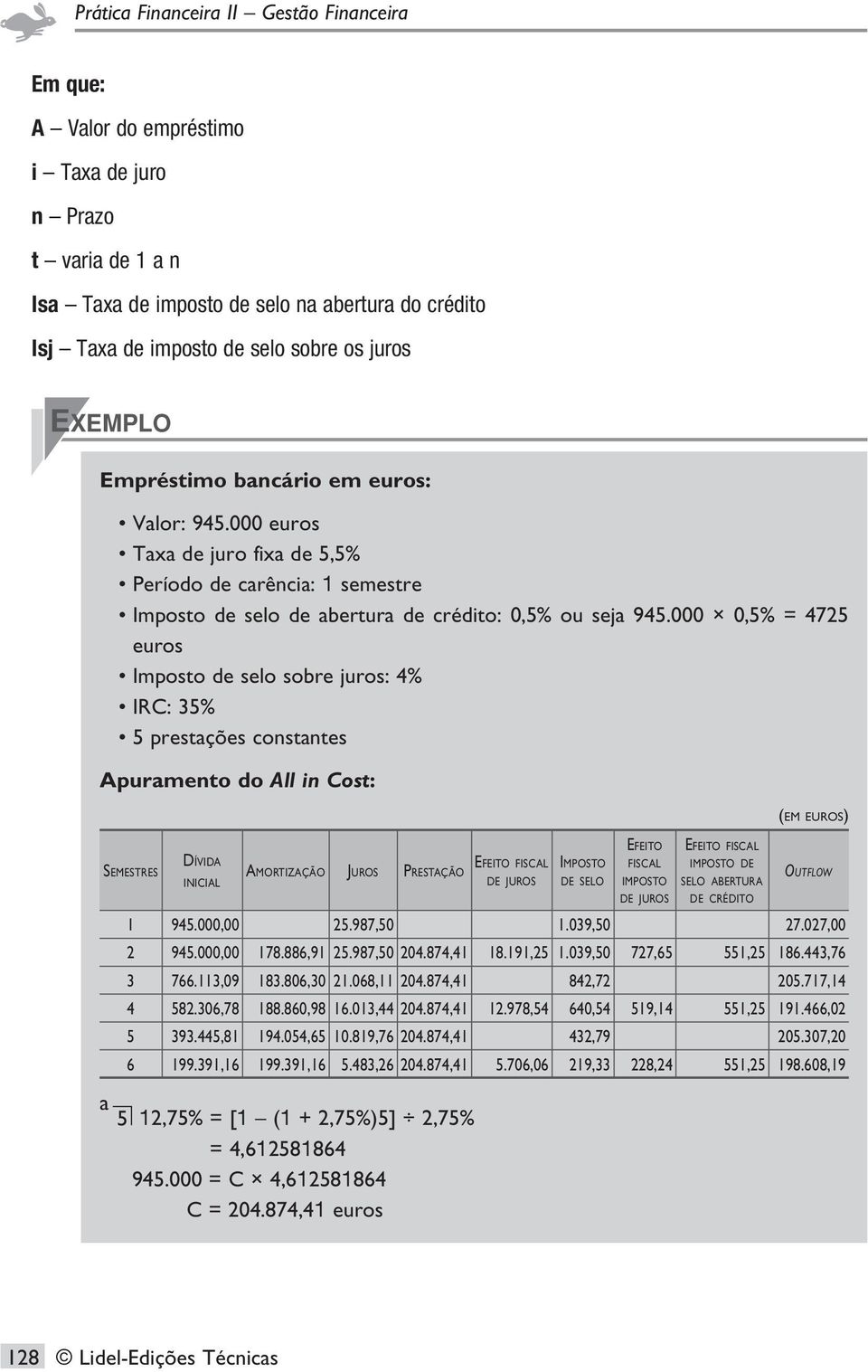 000 0,5% = 4725 euros Imposto de selo sobre juros: 4% IRC: 35% 5 prestações constantes Apuramento do All in Cost: Semestres 1 2 3 4 5 6 Dívida inicial 766.113,09 582.306,78 393.445,81 199.