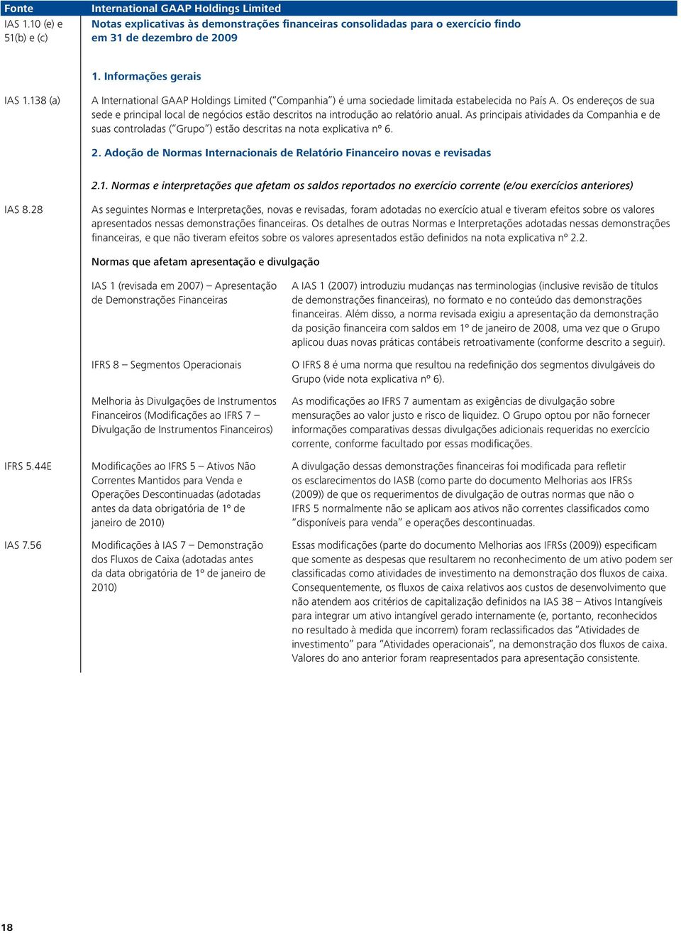 As principais atividades da Companhia e de suas controladas ( Grupo ) estão descritas na nota explicativa nº 6. 2. Adoção de Normas Internacionais de Relatório Financeiro novas e revisadas 2.1.