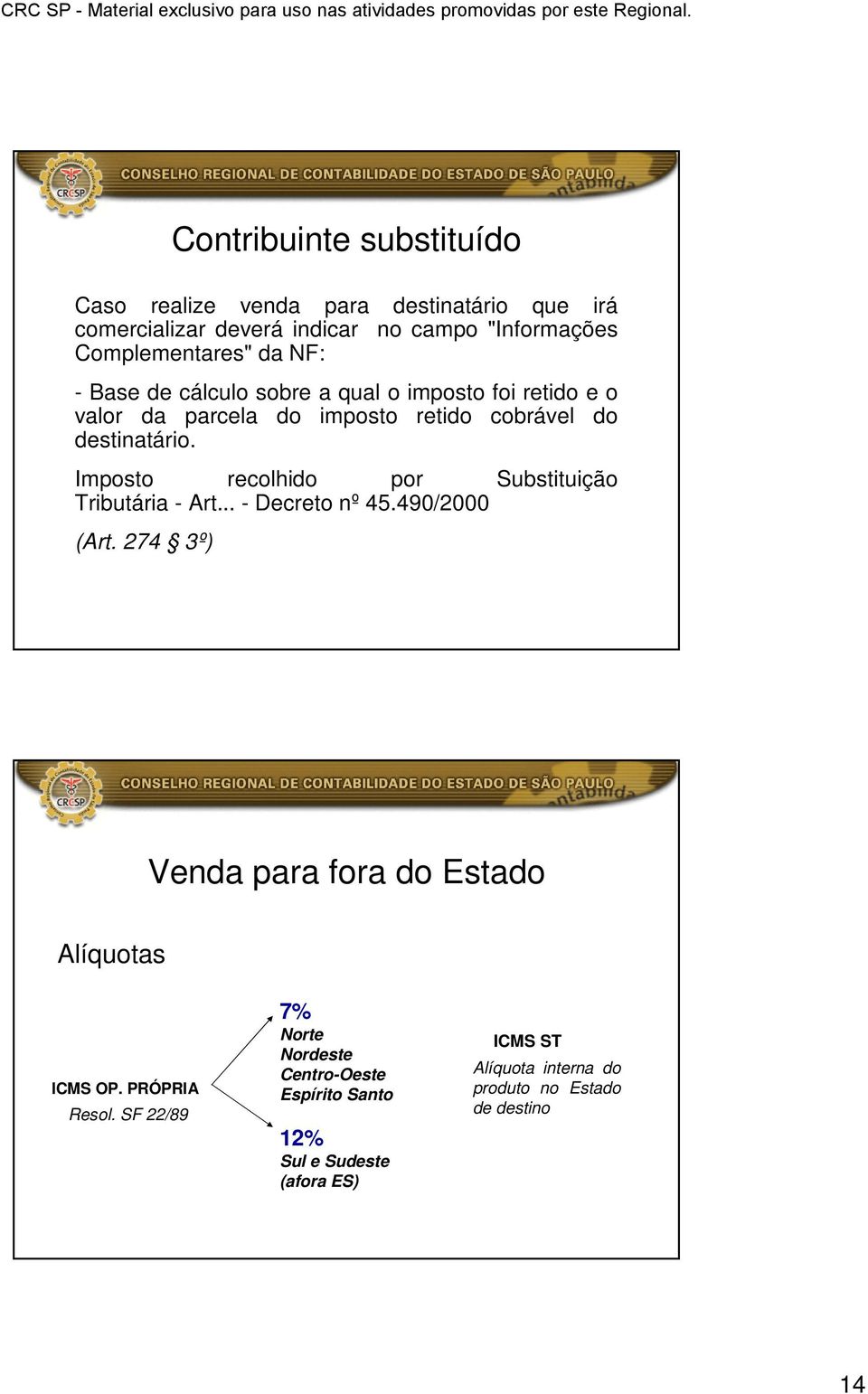 Imposto recolhido por Substituição Tributária - Art... - Decreto nº 45.490/2000 (Art.