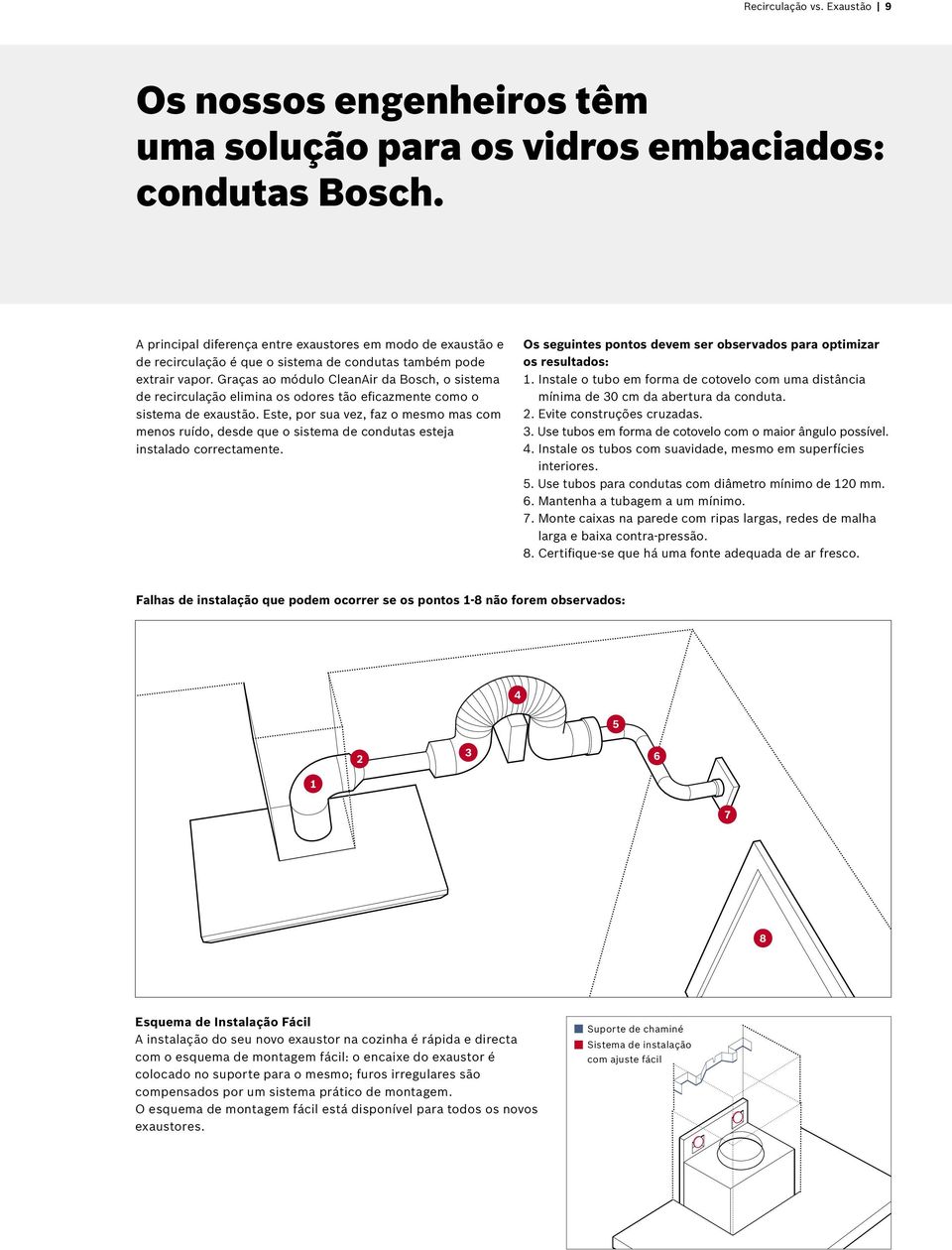 Graças ao módulo CleanAir da Bosch, o sistema de recirculação elimina os odores tão eficazmente como o sistema de exaustão.