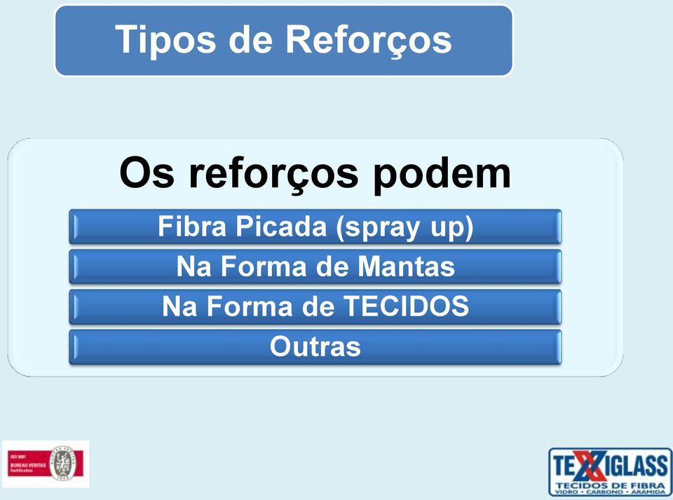 Picada (spray up) Na Forma