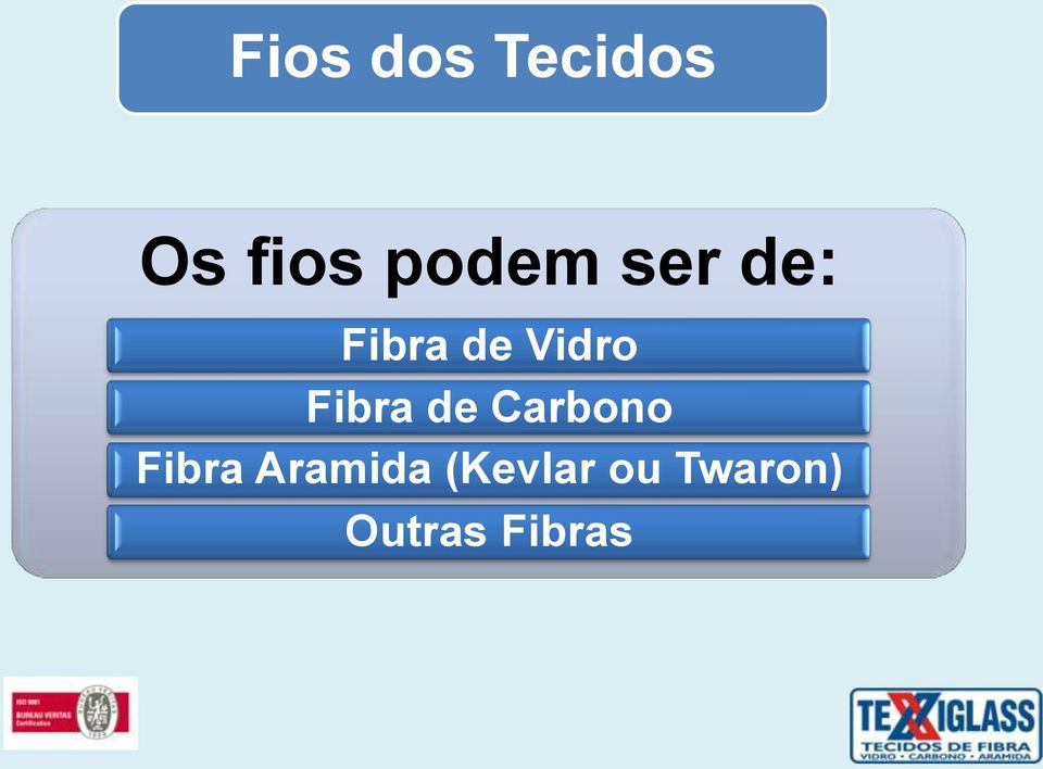 Fibra de Carbono Fibra