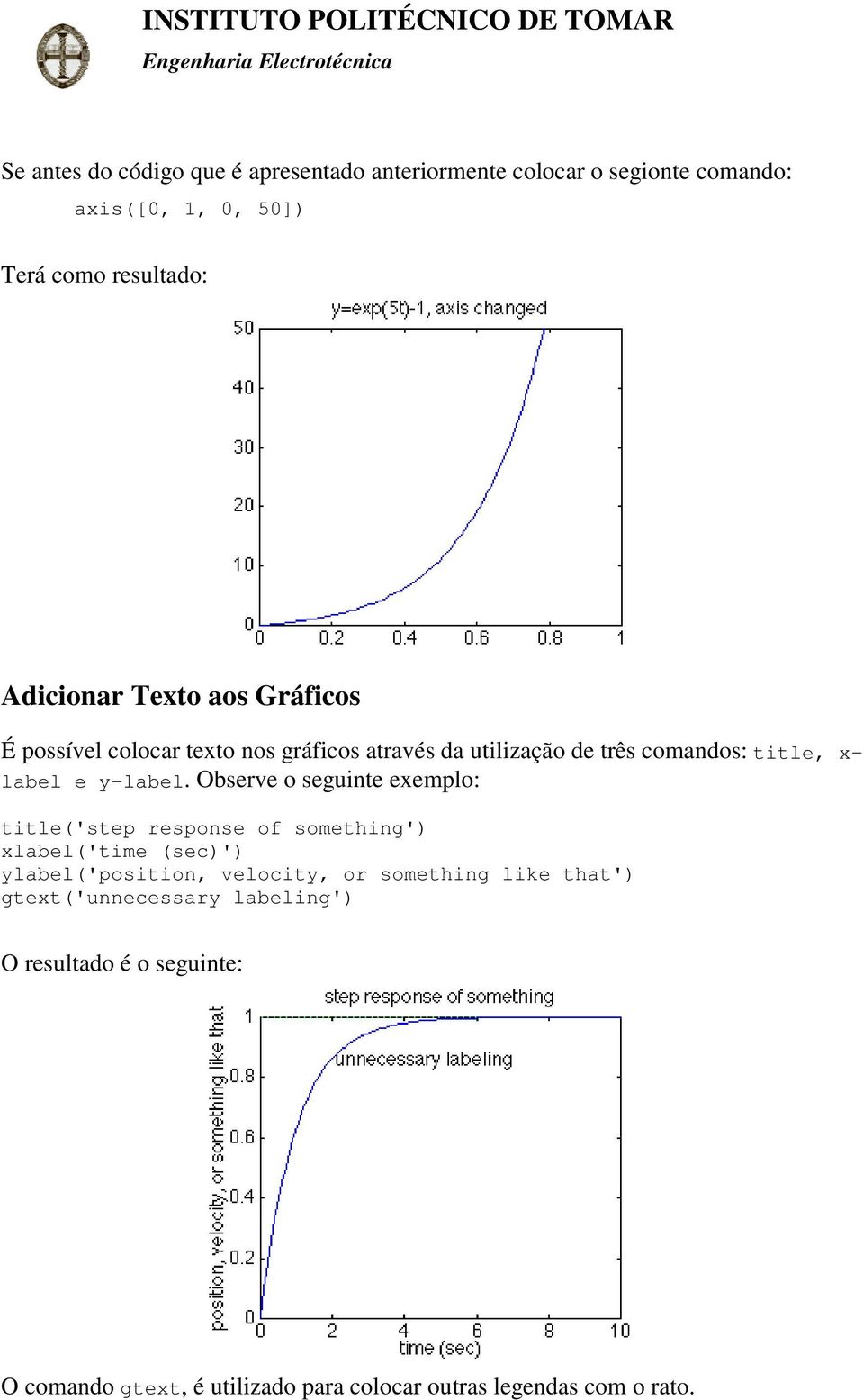 Observe o seguinte exemplo: title('step response of something') xlabel('time (sec)') ylabel('position, velocity, or