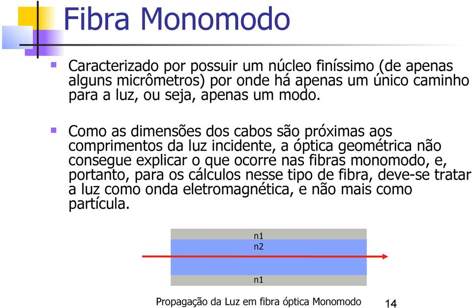 Como as dimensões dos cabos são próximas aos comprimentos da luz incidente, a óptica geométrica não consegue explicar o que