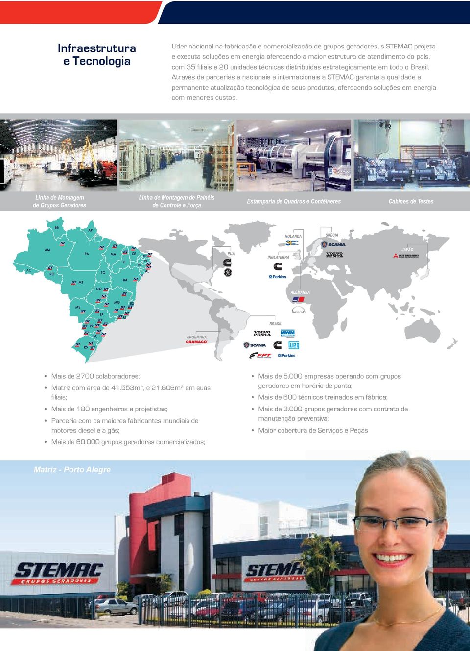 Através de parcerias e nacionais e internacionais a STEMAC garante a qualidade e permanente atualização tecnológica de seus produtos, oferecendo soluções em energia com menores custos.