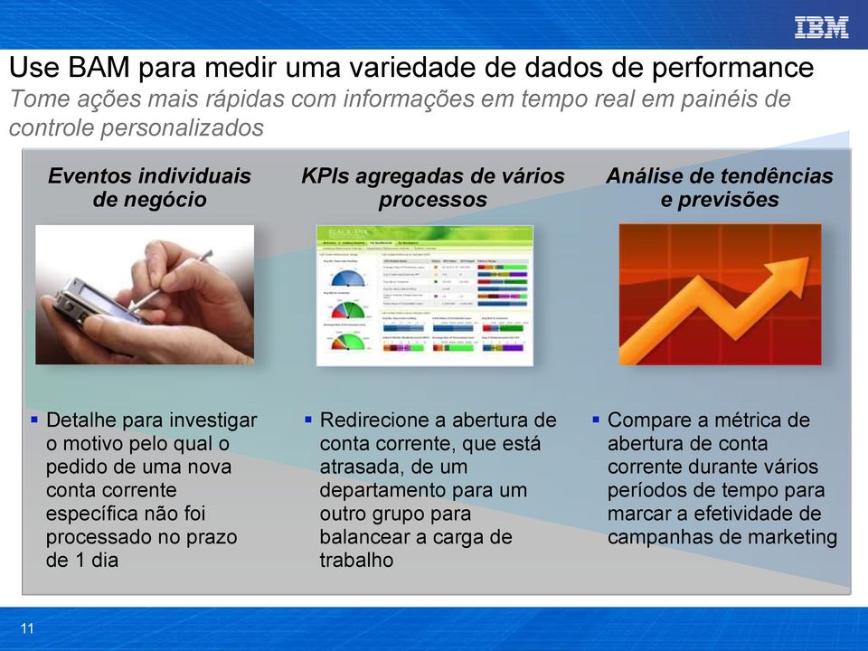 corrente específica não foi processado no prazo de 1 dia Redirecione a abertura de conta corrente, que está atrasada, de um departamento para um outro grupo para