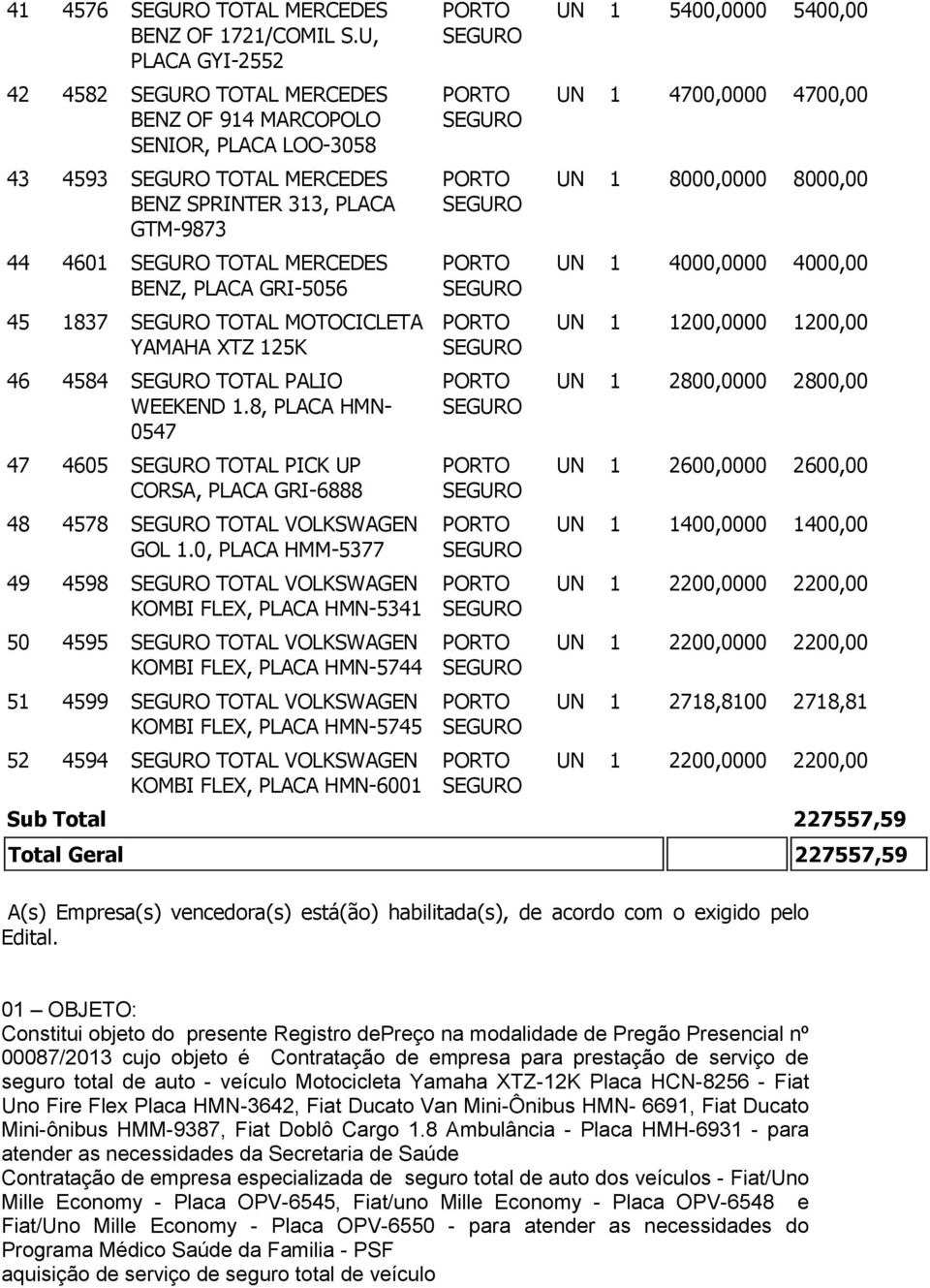 0, PLACA HMM-5377 49 4598 TOTAL VOLKSWAGEN KOMBI FLEX, PLACA HMN-5341 50 4595 TOTAL VOLKSWAGEN KOMBI FLEX, PLACA HMN-5744 51 4599 TOTAL VOLKSWAGEN KOMBI FLEX, PLACA HMN-5745 52 4594 TOTAL VOLKSWAGEN