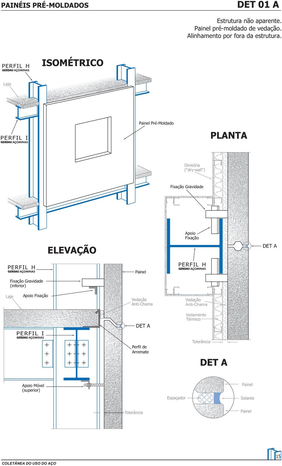 ISOMÉTRICO Painel Pré-Moldado PLANTA Divisória ("dry-wall") Fixação Gravidade Apoio Fixação Fixação