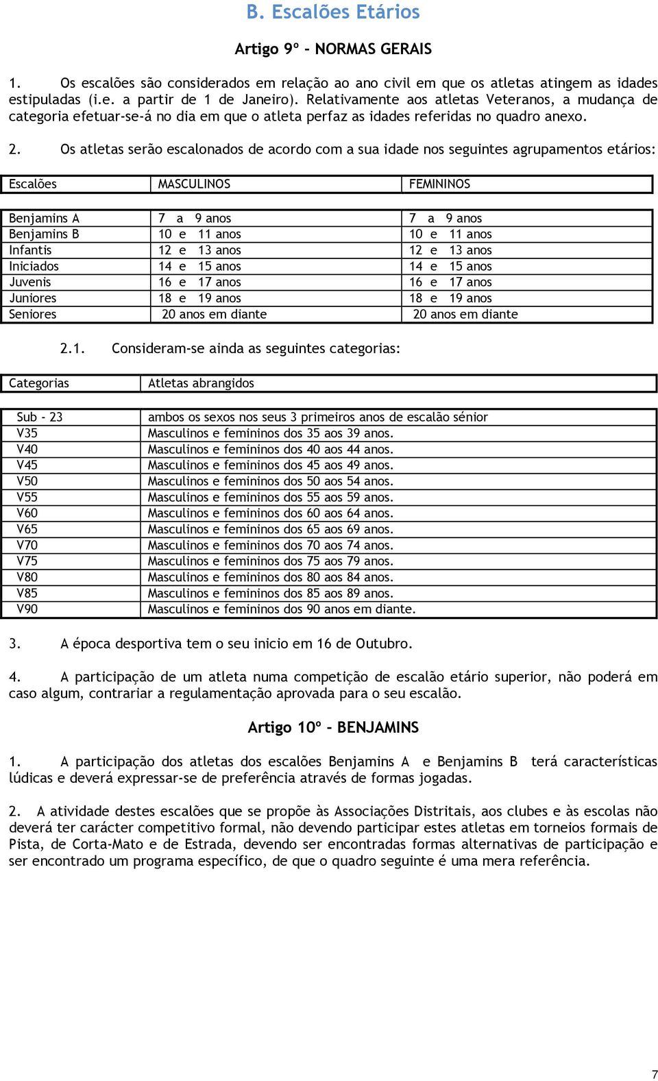 Os atletas serão escalonados de acordo com a sua idade nos seguintes agrupamentos etários: Escalões MASCULINOS FEMININOS Benjamins A 7 a 9 anos 7 a 9 anos Benjamins B 10 e 11 anos 10 e 11 anos