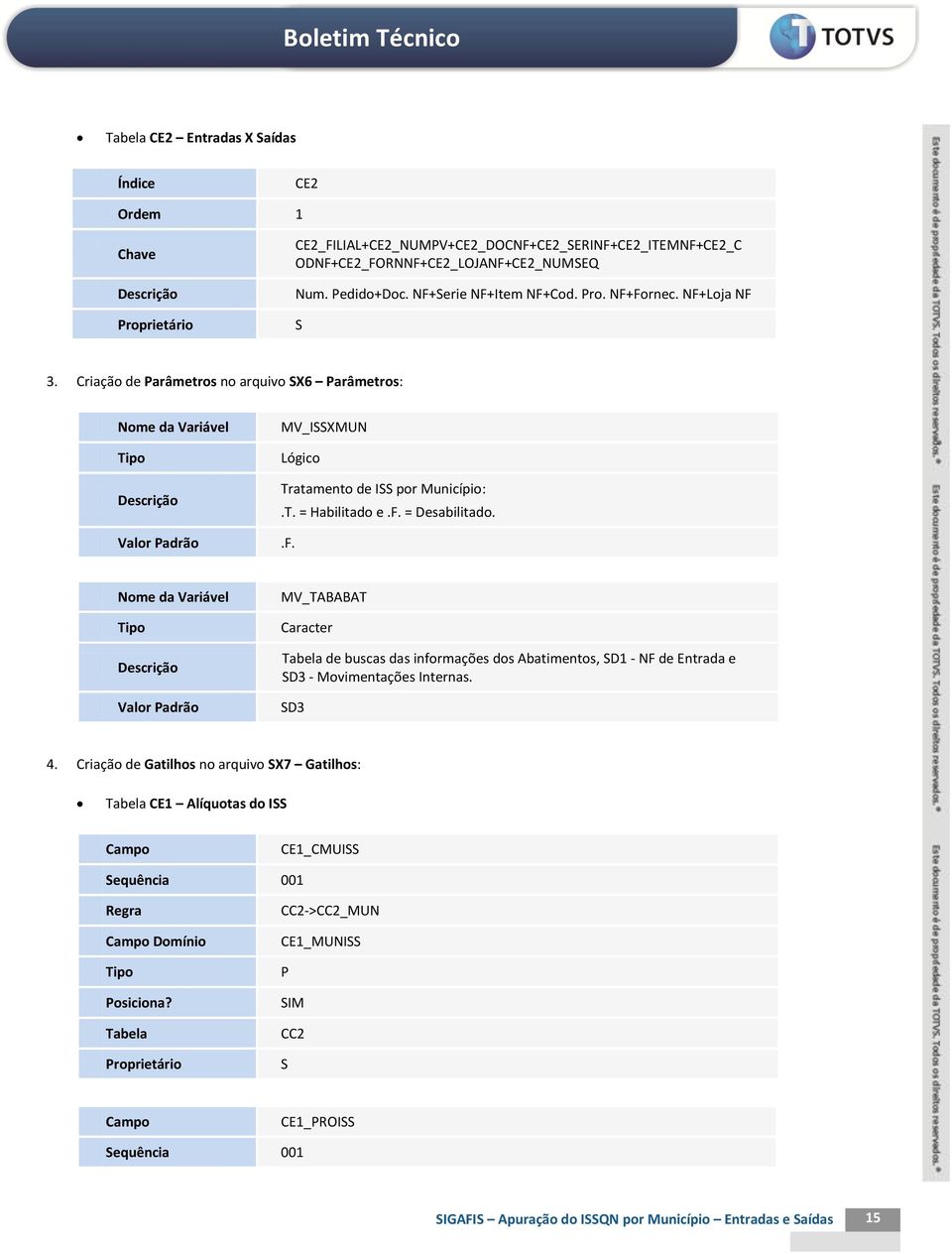 f. = Desabilitado..F. Nome da Variável Valor Padrão MV_TABABAT Tabela de buscas das informações dos Abatimentos, SD1 - NF de Entrada e SD3 - Movimentações Internas. SD3 4.