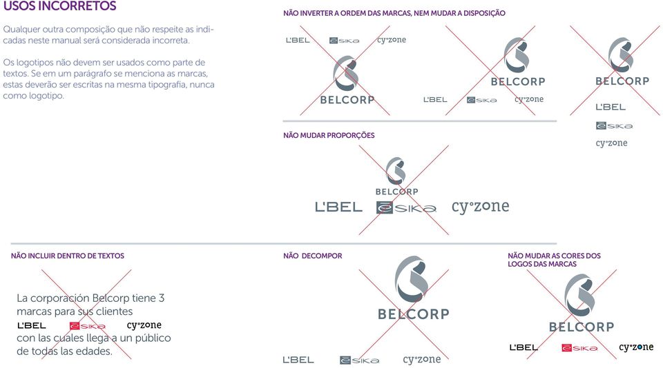 Se em um parágrafo se menciona as marcas, estas deverão ser escritas na mesma tipografia, nunca como logotipo.