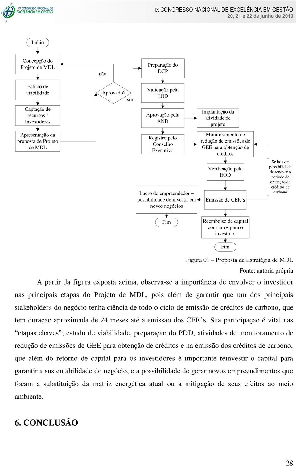 possibilidade de investir em novos negócios Monitoramento de redução de emissões de GEE para obtenção de créditos Verificação pela EOD Emissão de CER s Se houver possibilidade de renovar o período de