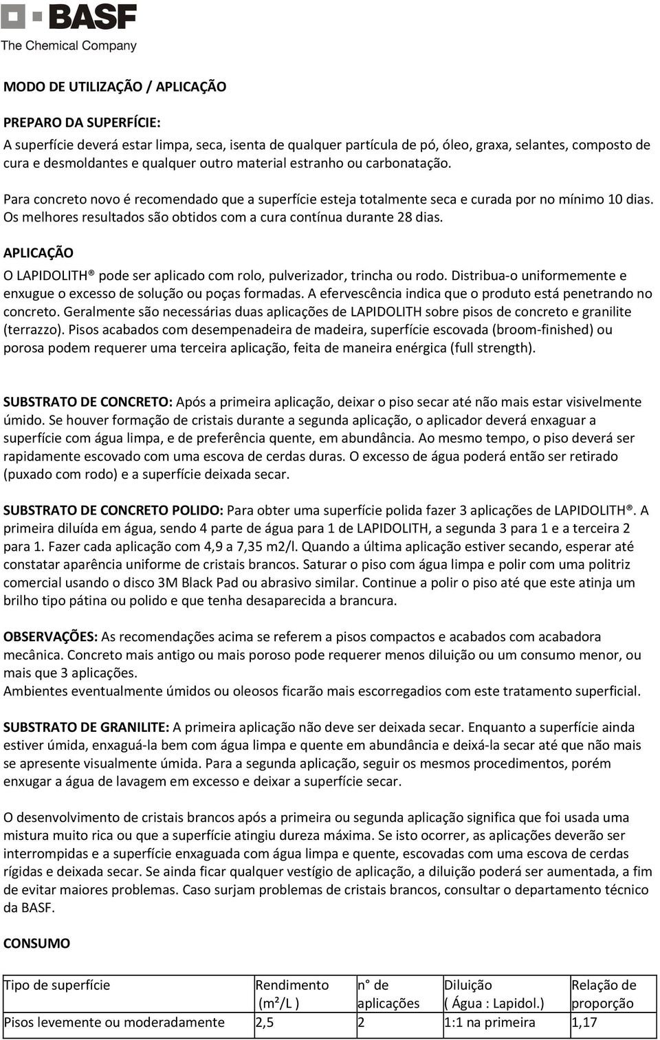 Os melhores resultados são obtidos com a cura contínua durante 28 dias. APLICAÇÃO O LAPIDOLITH pode ser aplicado com rolo, pulverizador, trincha ou rodo.