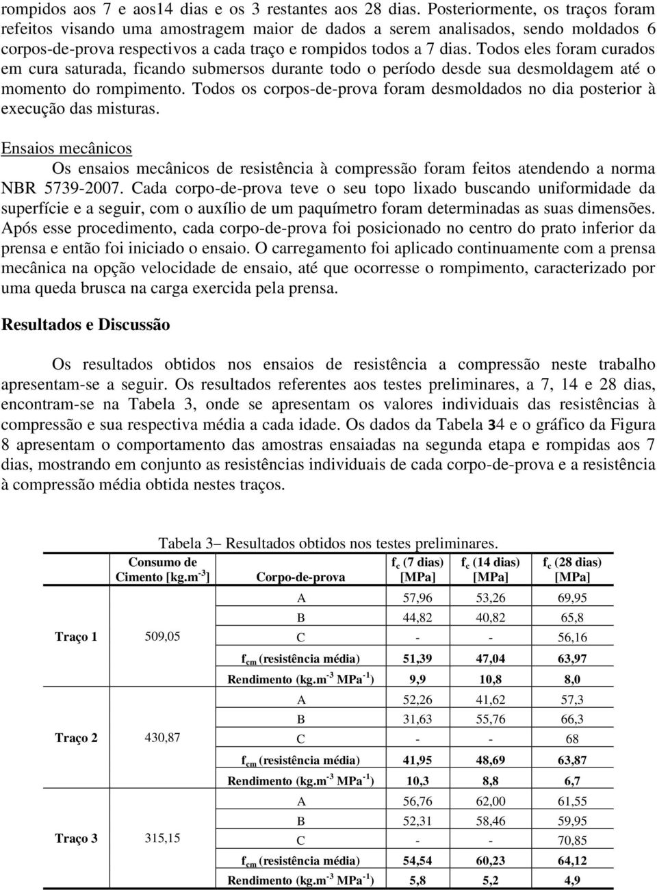 Todos eles foram curados em cura saturada, ficando submersos durante todo o período desde sua desmoldagem até o momento do rompimento.