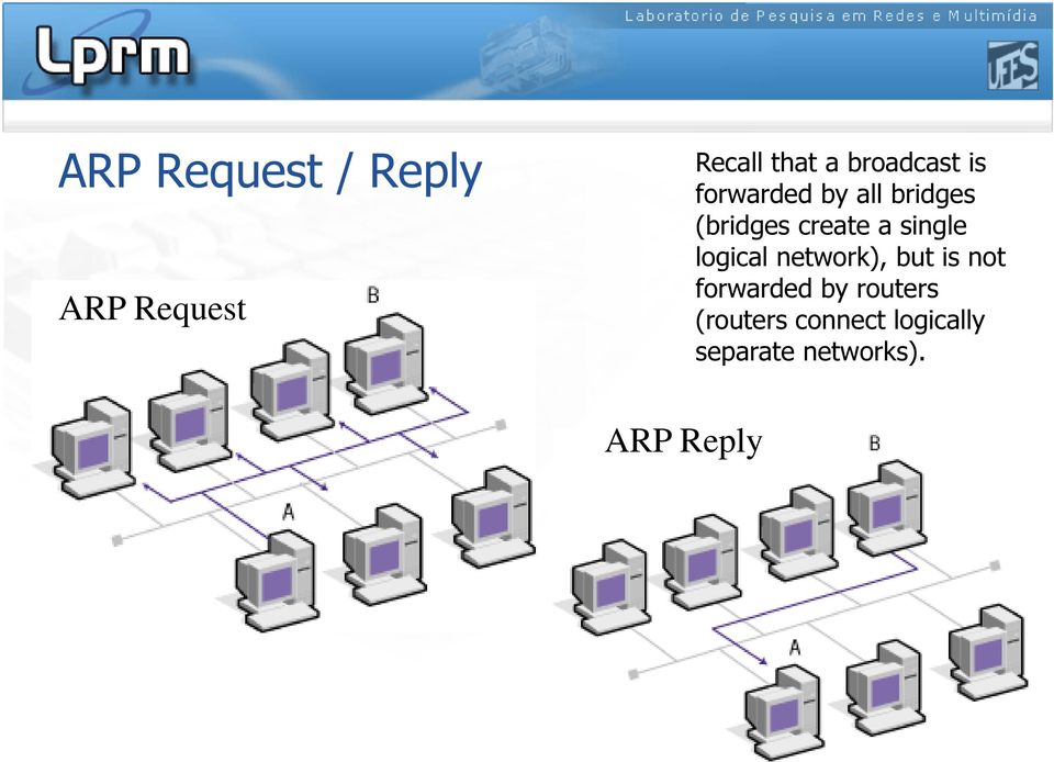 a single logical network), but is not forwarded by