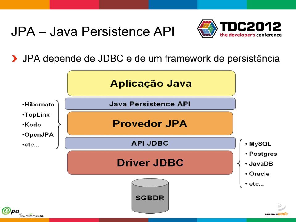 JPA depende de JDBC