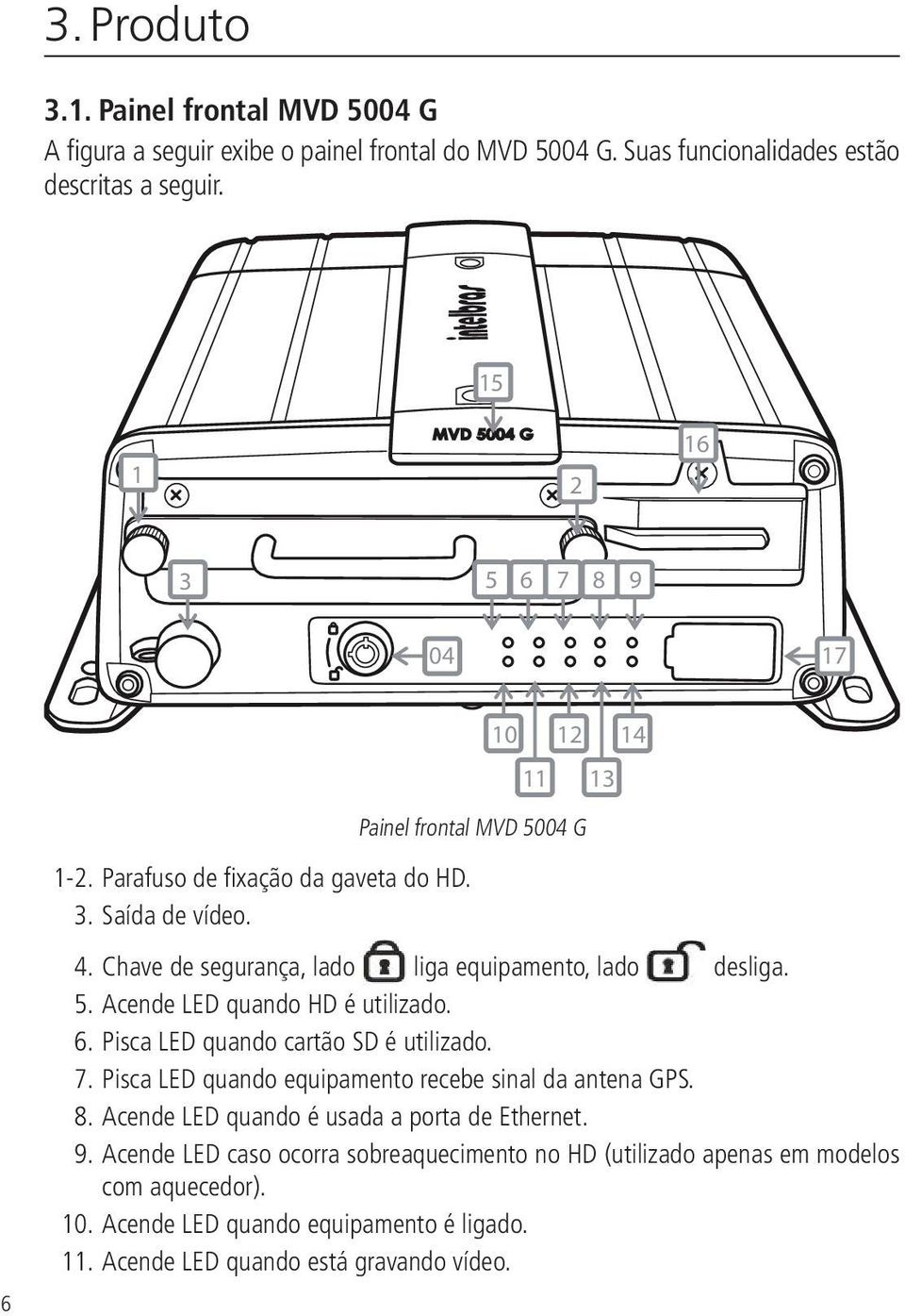 Chave de segurança, lado liga equipamento, lado desliga. 5. Acende LED quando HD é utilizado. 6. Pisca LED quando cartão SD é utilizado. 7.