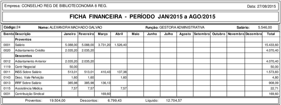 070,40 0012 Adiantamento Anterior 2.035,20 2.035,20 4.