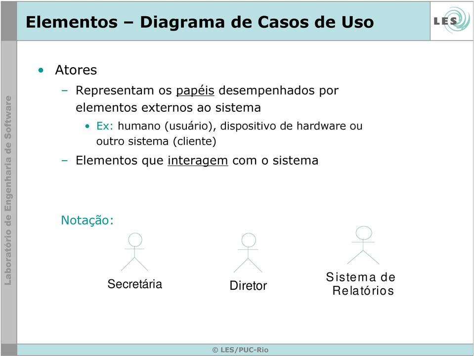 (cliente) Elementos que interagem com o sistema Notação: Secretária (from