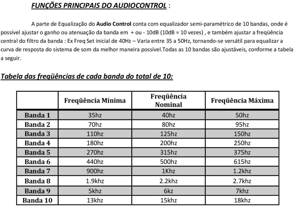 som da melhor maneira possível.todas as 10 bandas são ajustáveis, conforme a tabela a seguir.