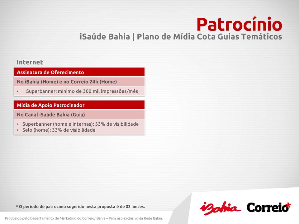 Apoio Patrocinador No Canal isaúde Bahia (Guia) Superbanner (home e internas): 33% de