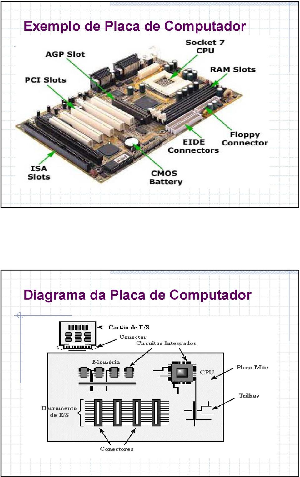 Computador