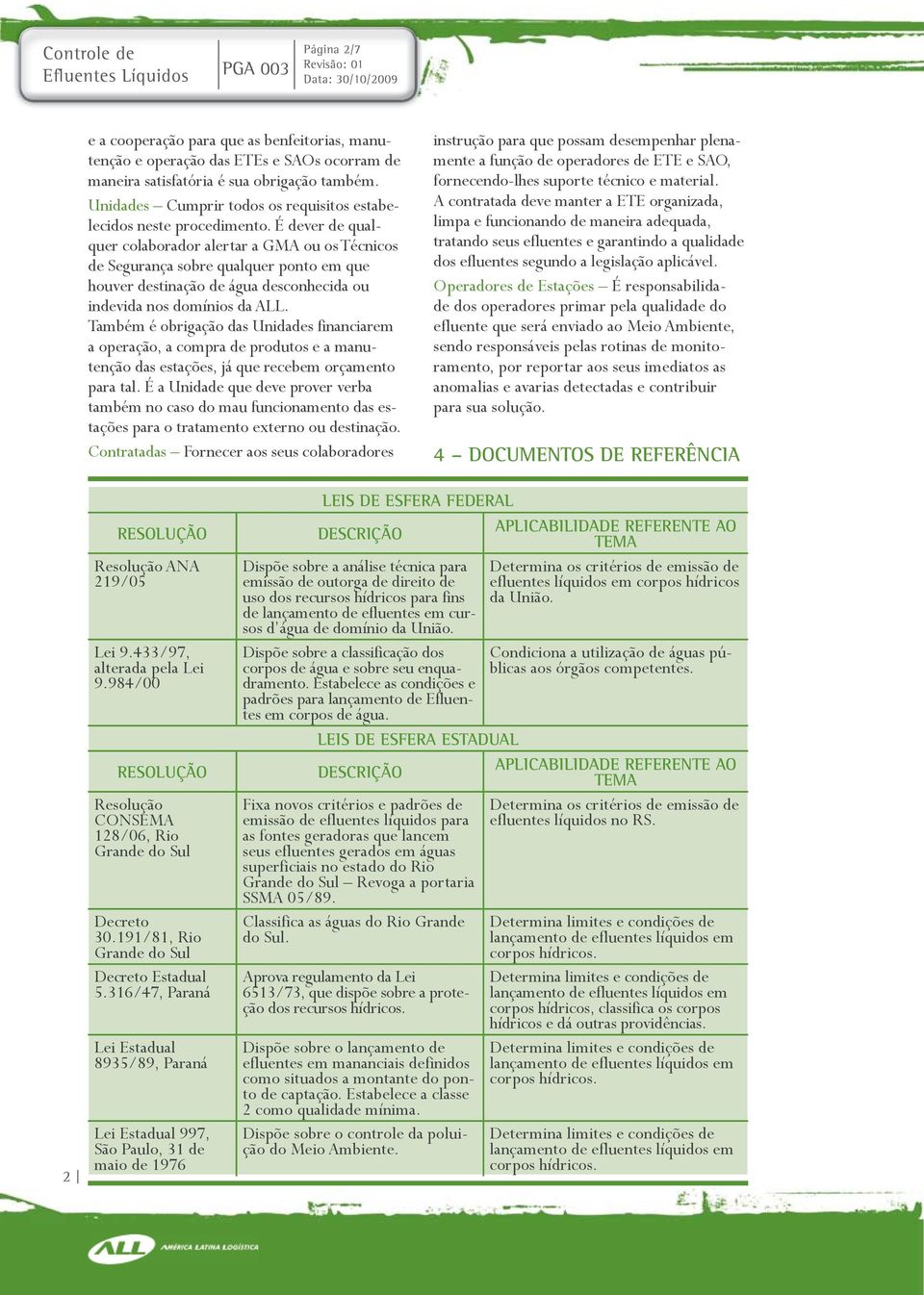 É dever de qualquer colaborador alertar a GMA ou os Técnicos de Segurança sobre qualquer ponto em que houver destinação de água desconhecida ou indevida nos domínios da ALL.