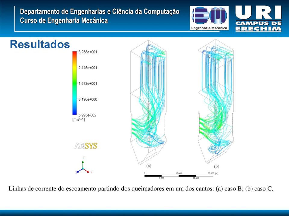 partindo dos queimadores em