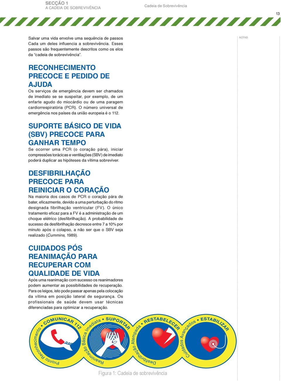 notas: Reconhecimento precoce e pedido de ajuda Os serviços de emergência devem ser chamados de imediato se se suspeitar, por exemplo, de um enfarte agudo do miocárdio ou de uma paragem