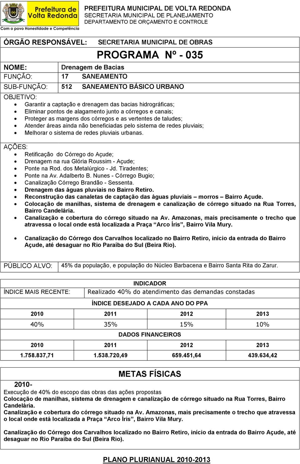 Retificação do Córrego do Açude; Drenagem na rua Glória Roussim - Açude; Ponte na Rod. dos Metalúrgico - Jd. Tiradentes; Ponte na Av. Adalberto B.