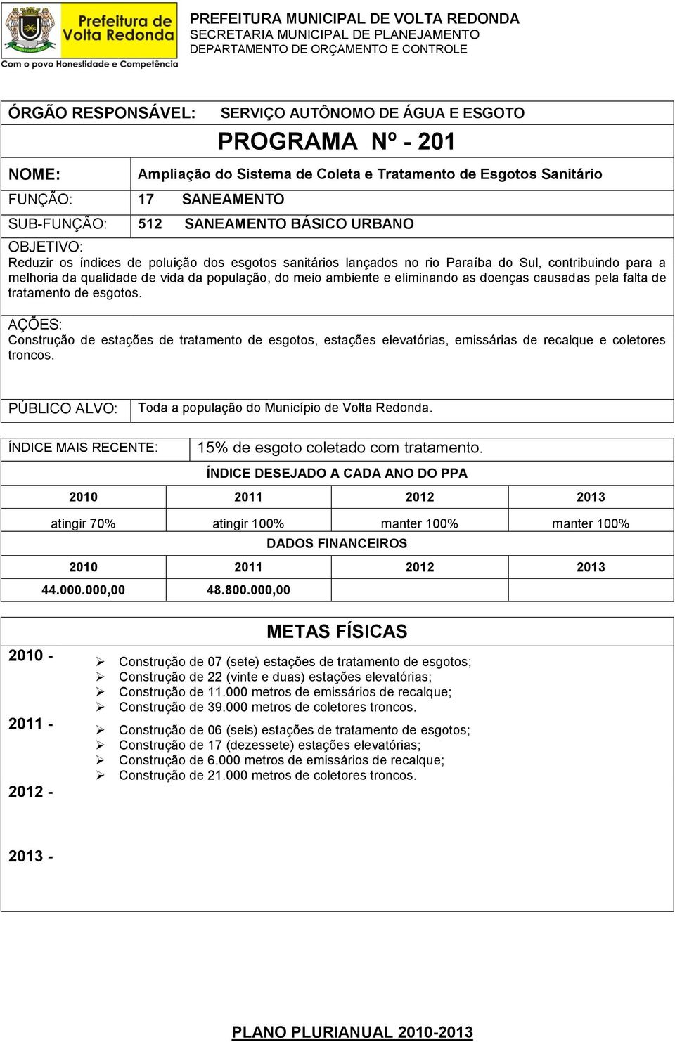 Construção de estações de tratamento de esgotos, estações elevatórias, emissárias de recalque e coletores troncos. Toda a população do Município de Volta Redonda.