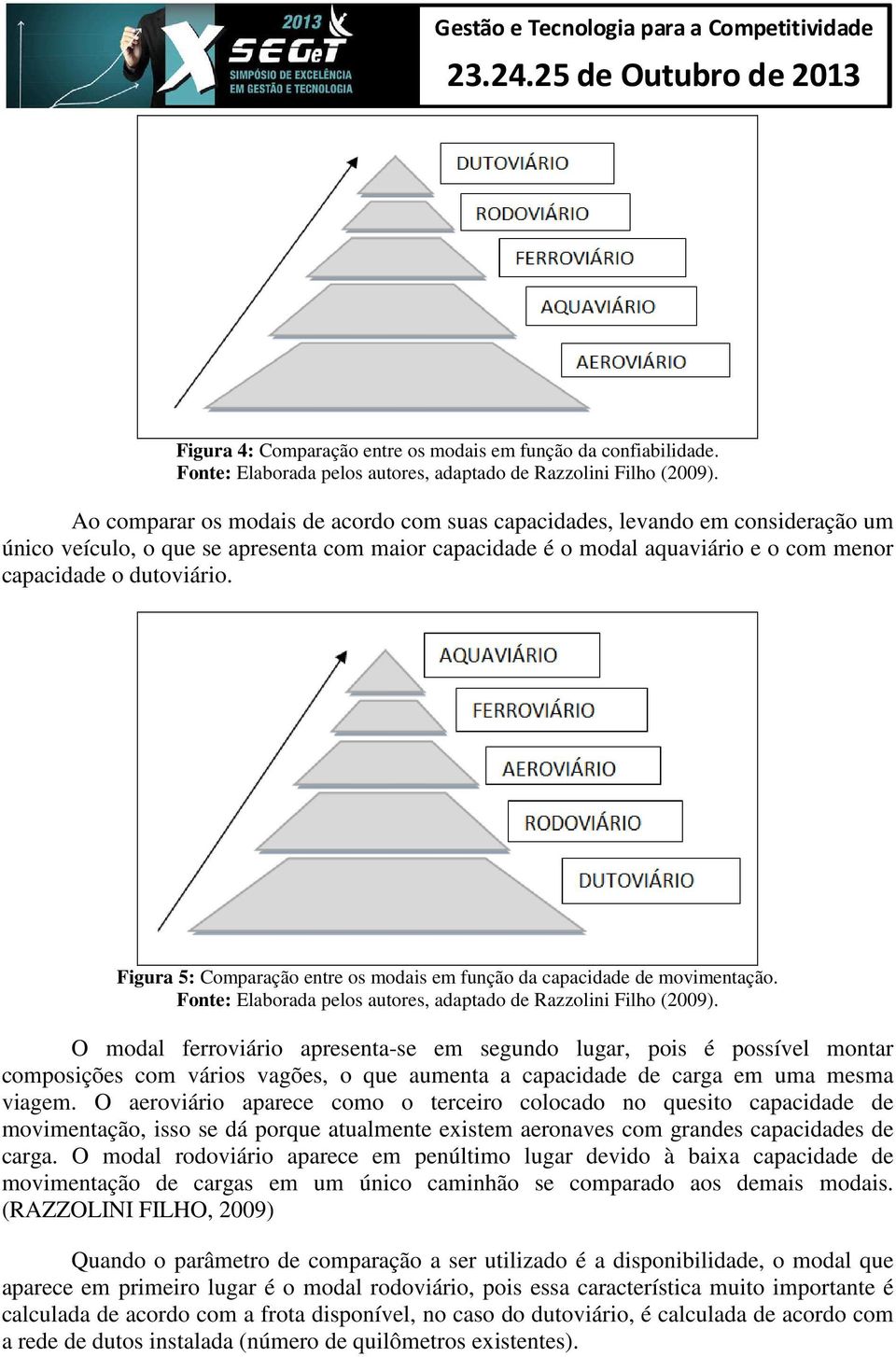 Figura 5: Comparação entre os modais em função da capacidade de movimentação. Fonte: Elaborada pelos autores, adaptado de Razzolini Filho (2009).