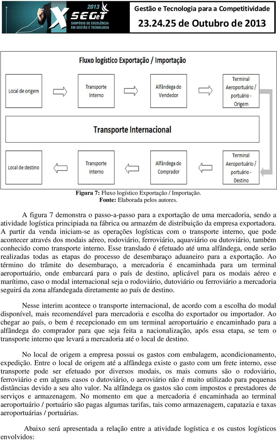 A partir da venda iniciam-se as operações logísticas com o transporte interno, que pode acontecer através dos modais aéreo, rodoviário, ferroviário, aquaviário ou dutoviário, também conhecido como