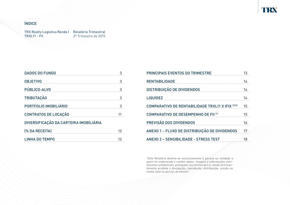 IMOBILIÁRIA PREVISÃO DOS DIVIDENDOS 16 (% DA RECEITA) 12 ANEXO 1 FLUXO DE DISTRIBUIÇÃO DE DIVIDENDOS 17 LINHA DO TEMPO 12 ANEXO 2 SENSIBILIDADE - STRESS TEST 18 Este Relatório destina-se