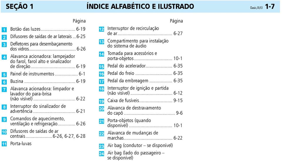 .. 6-19 Alavanca acionadora: limpador e lavador do para-brisa (não visível)... 6-22 Interruptor do sinalizador de advertência... 6-21 Comandos de aquecimento, ventilação e refrigeração.