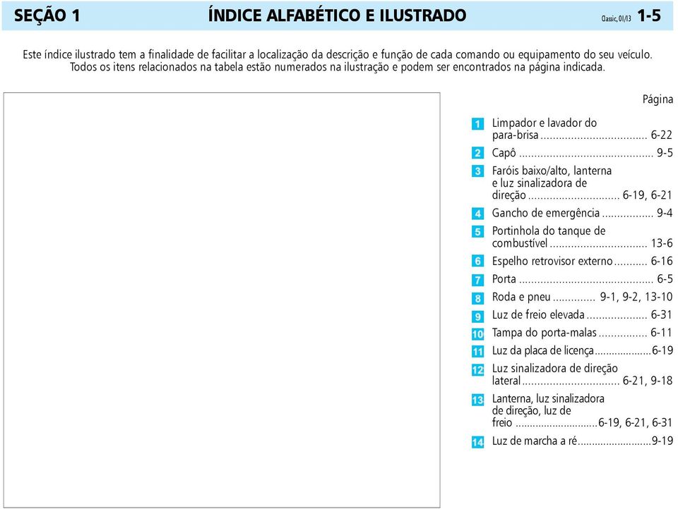 .. 9-5 Faróis baixo/alto, lanterna e luz sinalizadora de direção... 6-19, 6-21 Gancho de emergência... 9-4 Portinhola do tanque de combustível... 13-6 Espelho retrovisor externo... 6-16 Porta.