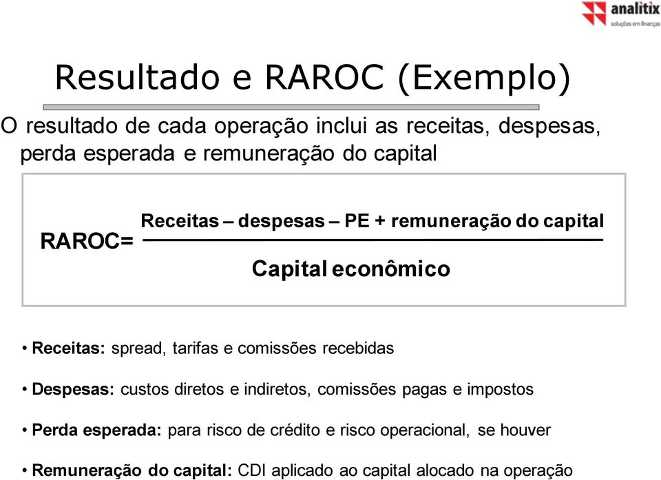 tarifas e comissões recebidas Despesas: custos diretos e indiretos, comissões pagas e impostos Perda esperada: