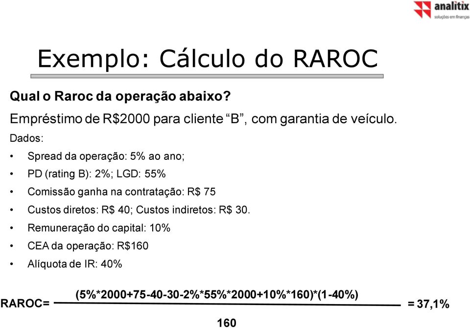 Dados: Spread da operação: 5% ao ano; PD (rating B): 2%; LGD: 55% Comissão ganha na contratação: R$