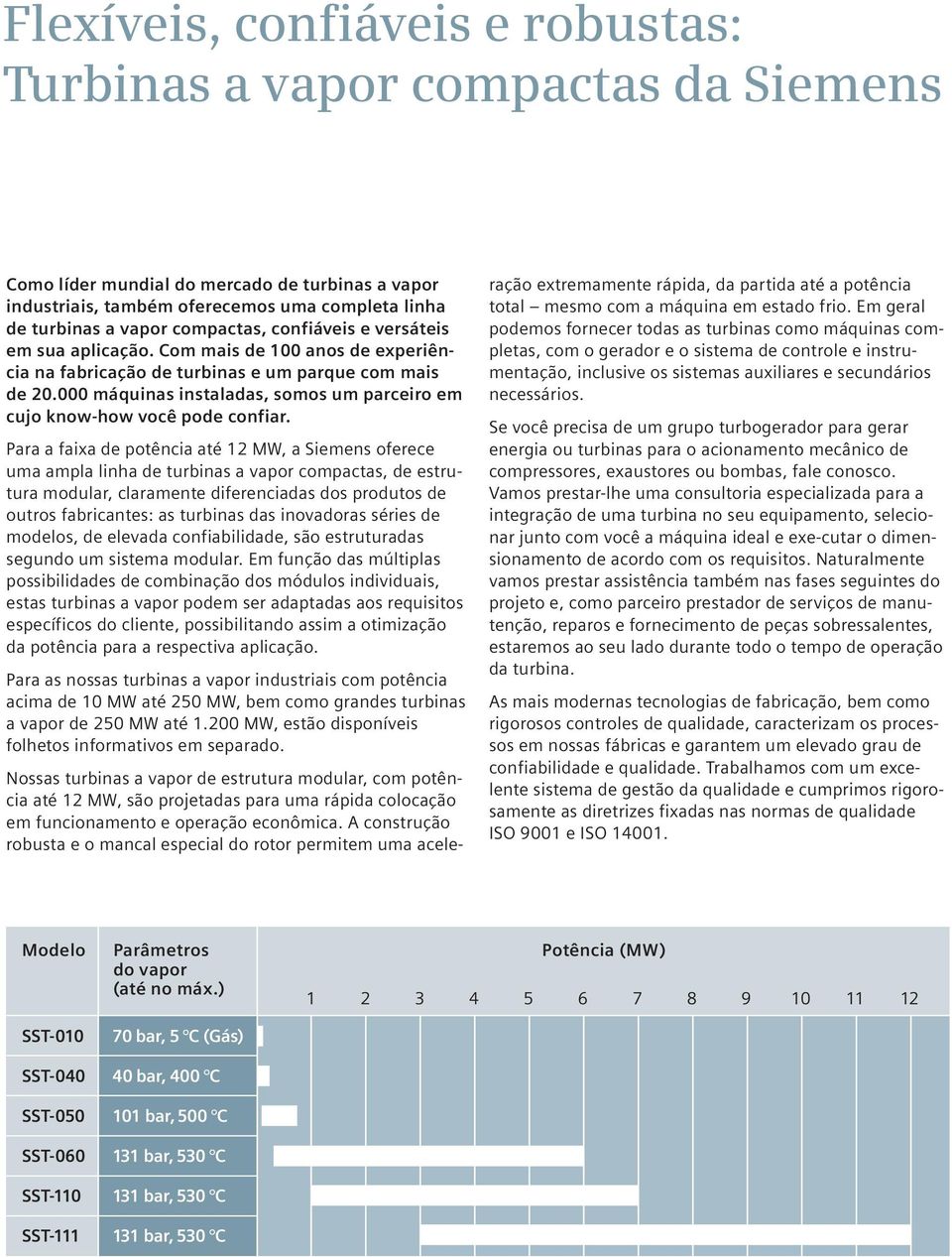 000 máquinas instaladas, somos um parceiro em cujo know-how você pode confiar.