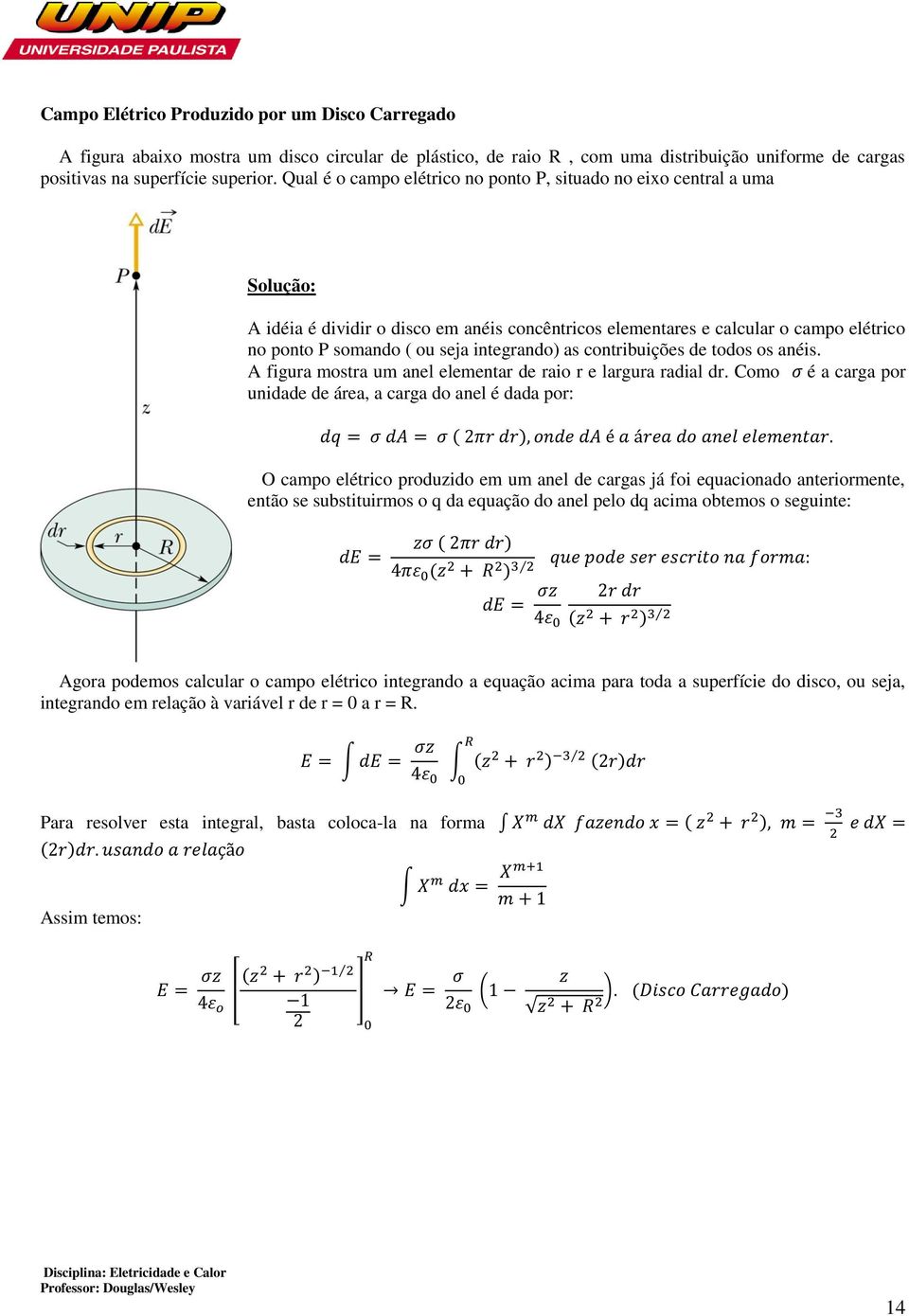 integrando) as contribuições de todos os anéis. A figura mostra um anel elementar de raio r e largura radial dr.