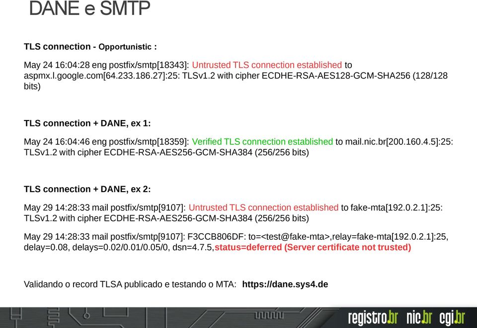 2 with cipher ECDHE-RSA-AES256-GCM-SHA384 (256/256 bits) TLS connection + DANE, ex 2: May 29 14:28:33 mail postfix/smtp[9107]: Untrusted TLS connection established to fake-mta[192.0.2.1]:25: TLSv1.