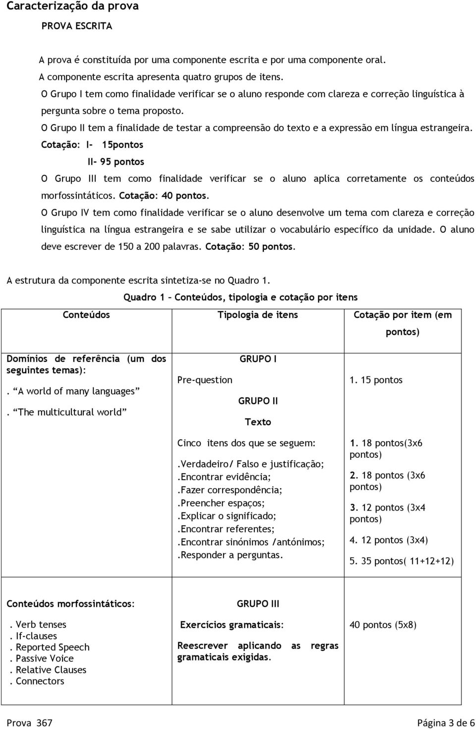 O Grupo II tem a finalidade de testar a compreensão do texto e a expressão em língua estrangeira.