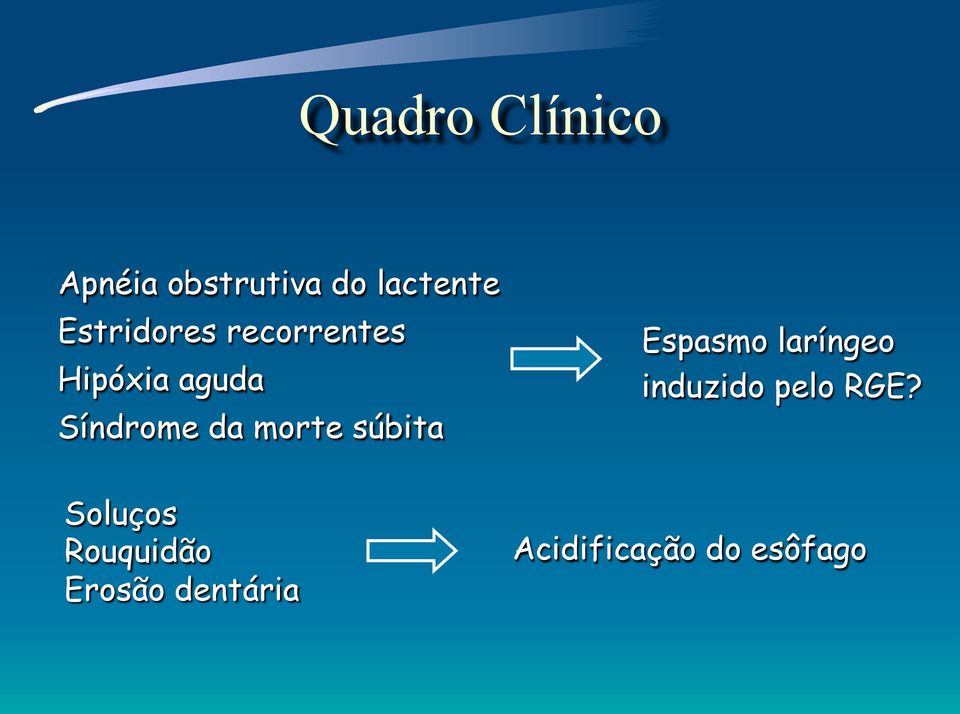 morte súbita Espasmo laríngeo induzido pelo RGE?