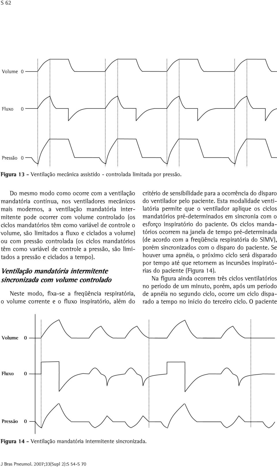 mandatórios têm como variável de controle o volume, são limitados a e ciclados a volume) ou com pressão controlada (os ciclos mandatórios têm como variável de controle a pressão, são limitados a