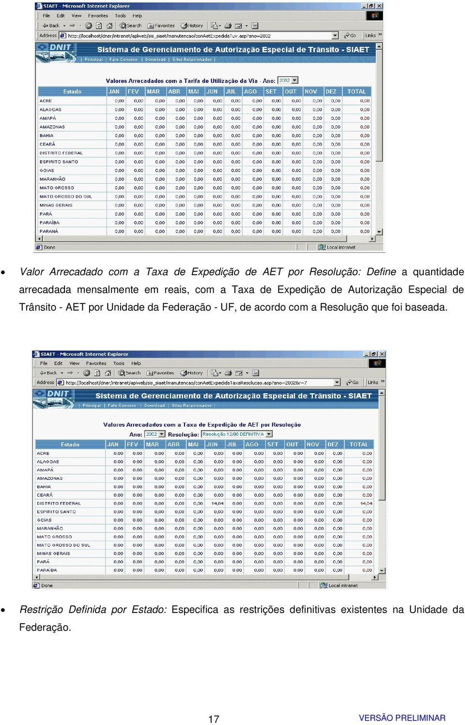 Trânsito - AET por Unidade da Federação - UF, de acordo com a Resolução que foi baseada.